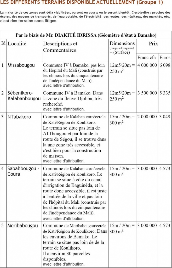 0-2-produits-terrain-disponible-1-2.jpg